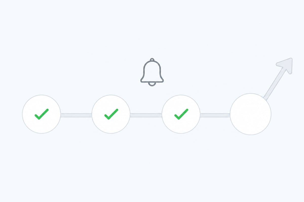 CI/CD & monitoring